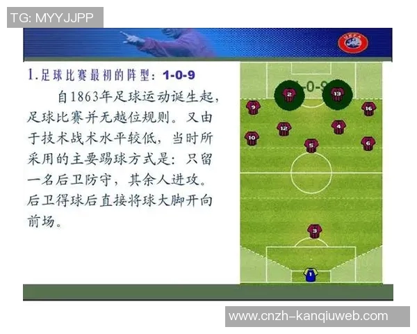 全面解析足球场上各个位置的职责与战术配合图解